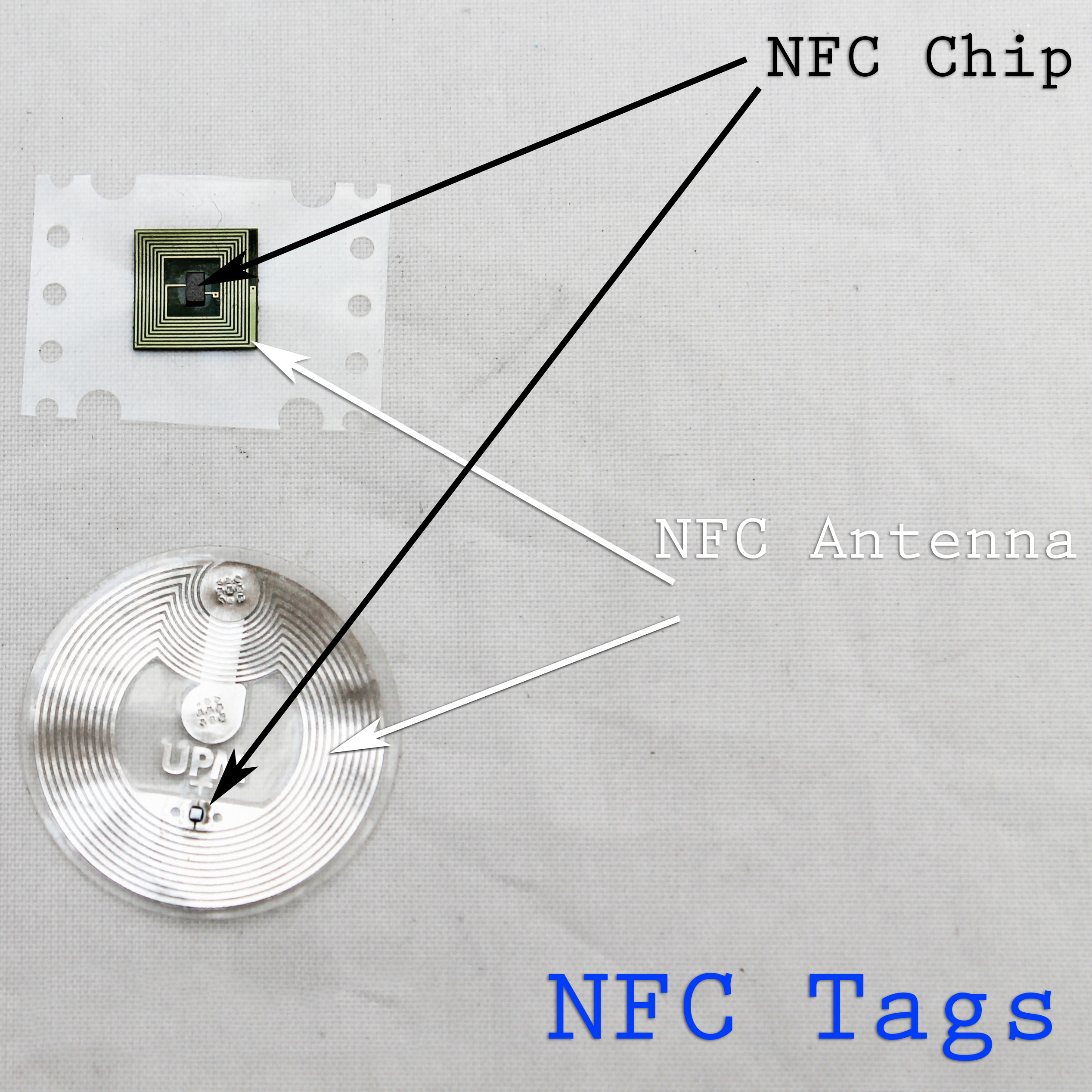 What's the Difference NFC Tags V. NFC Chips?  RFID card, Proximity Card of  Huayuan RFID, The RFID manufacturer