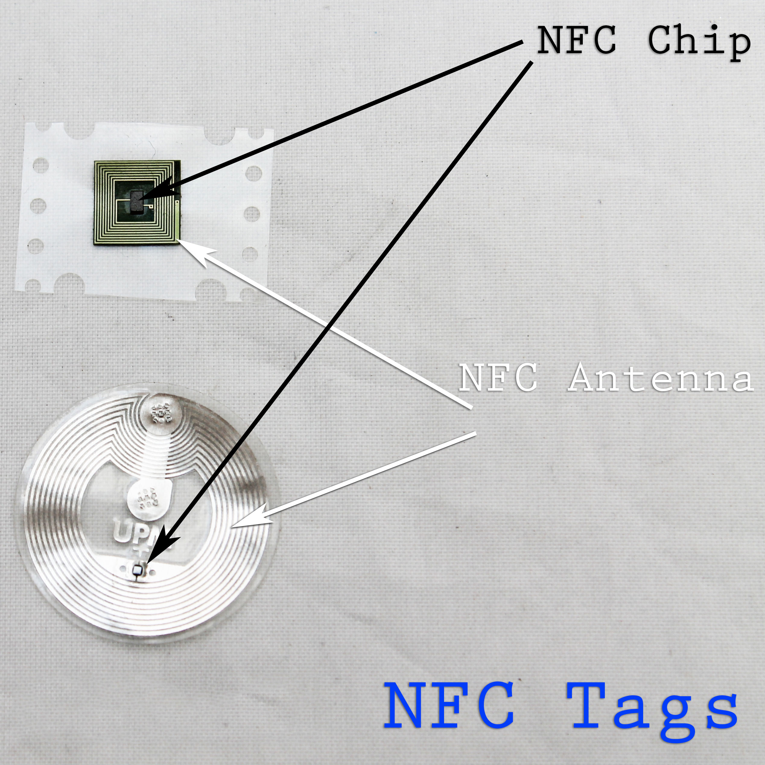 תגי NFC