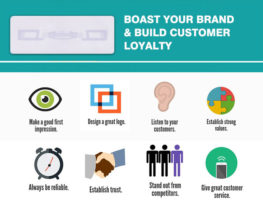 RFID-Windschutzscheibe Tag