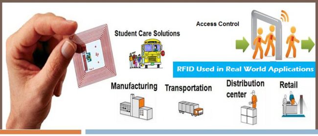 RFID Tag
