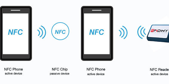 Как нарисовать nfc