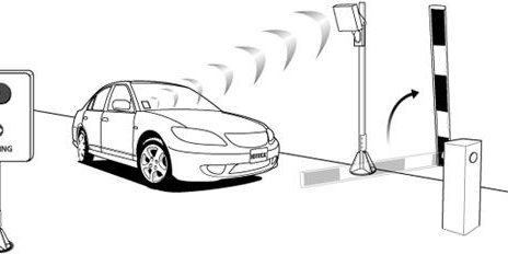 RFID Vehicle