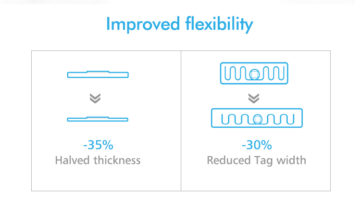 Lavanderia di tessili RFID