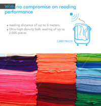 Lavanderia di tessili RFID