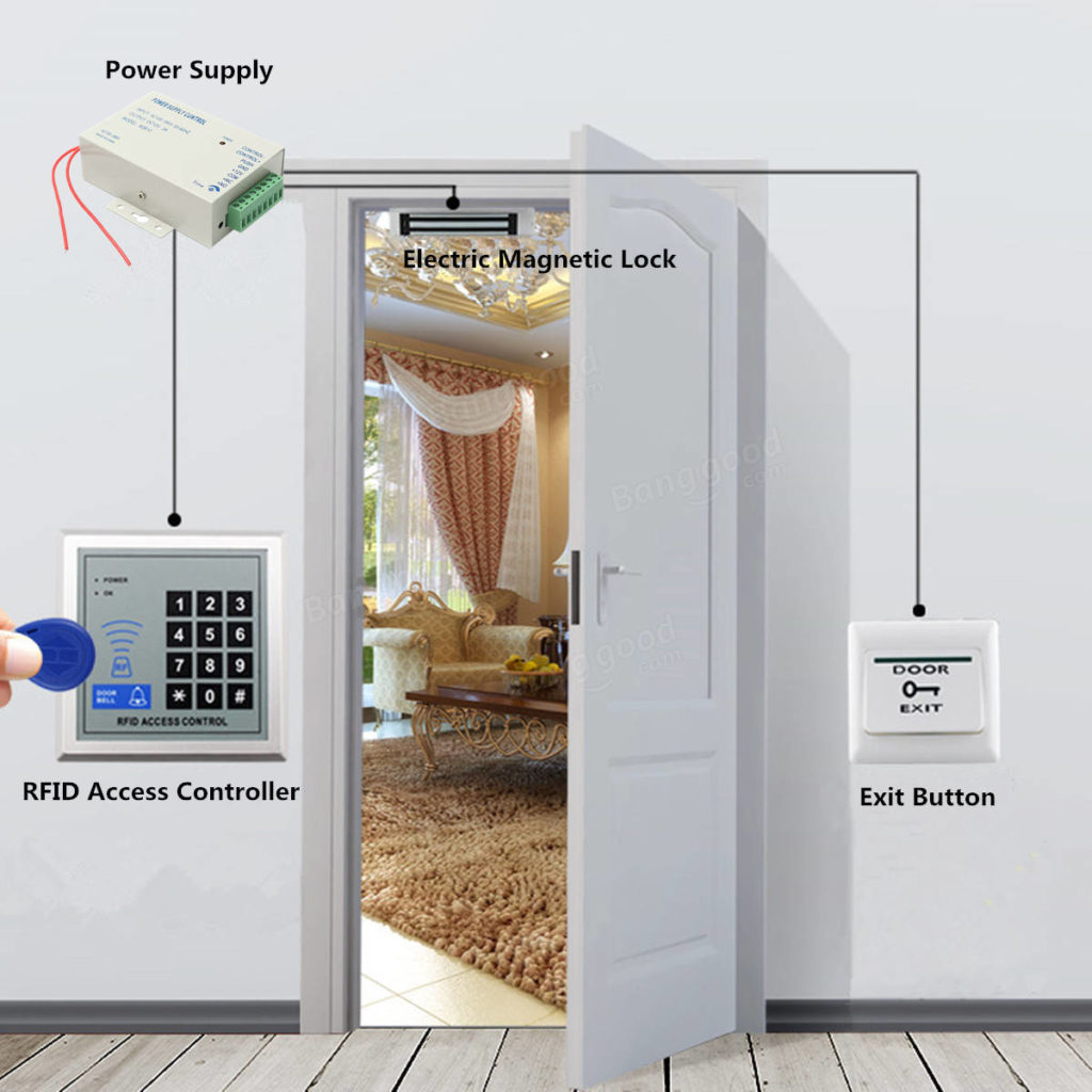 RFID Access Control