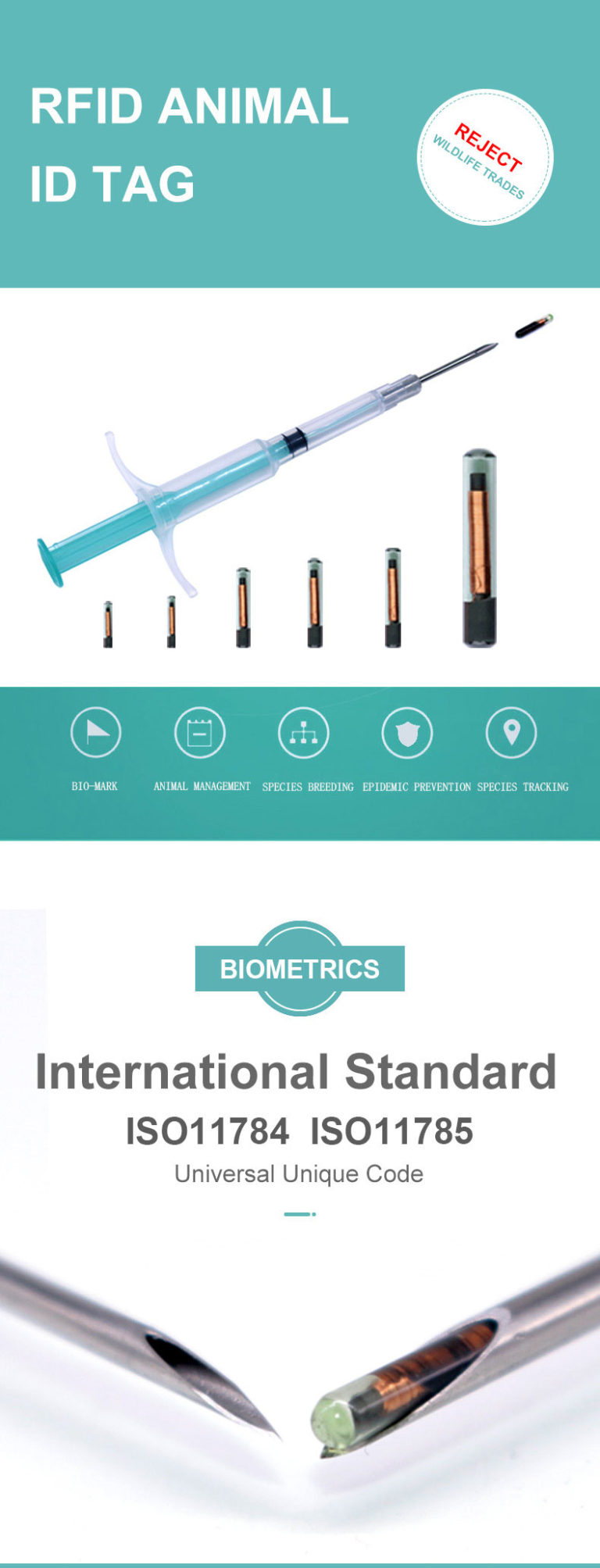Picture of Pet Microchip | RFID tag, Proximity Card of RFIDHY RFID, The RFID ...