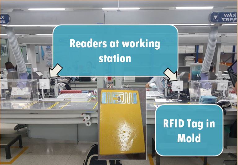 smart factories RFID to manage moulds
