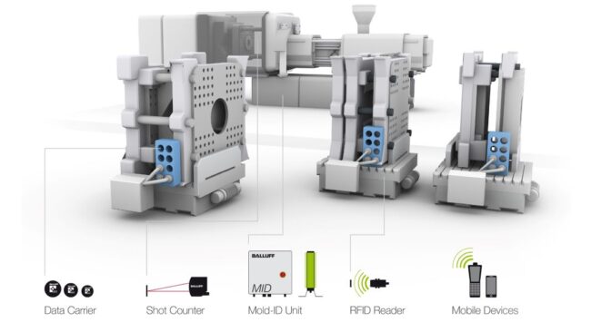 RFID Smart Mold Management