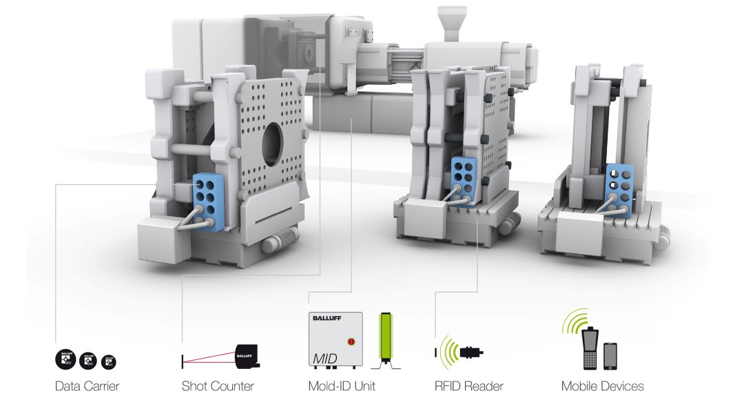 RFID Smart Mold Management