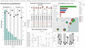 RFID track Production data